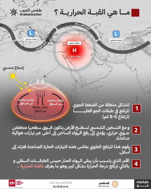 Madar Al-Saa Images 0.8883542747114355