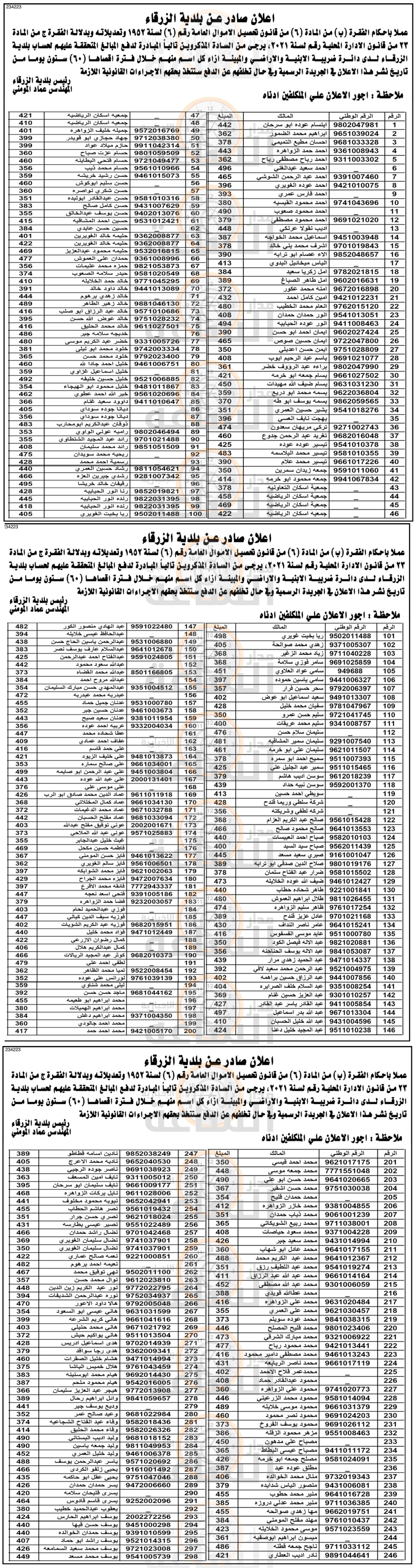Madar Al-Saa Images 0.286553573591646