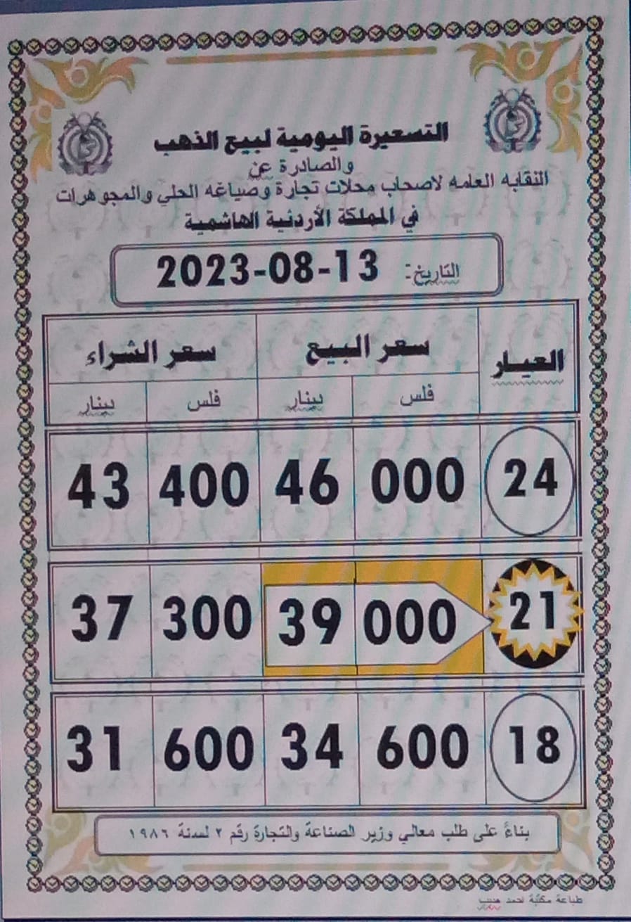 Madar Al-Saa Images 0.48687737299861933