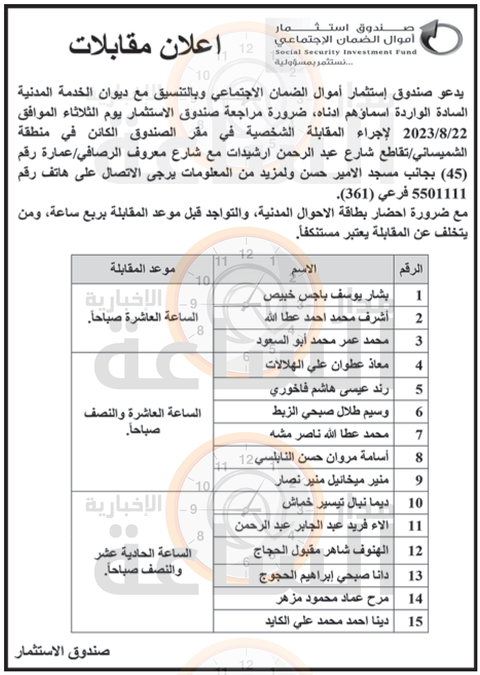 Madar Al-Saa Images 0.2673089654145211