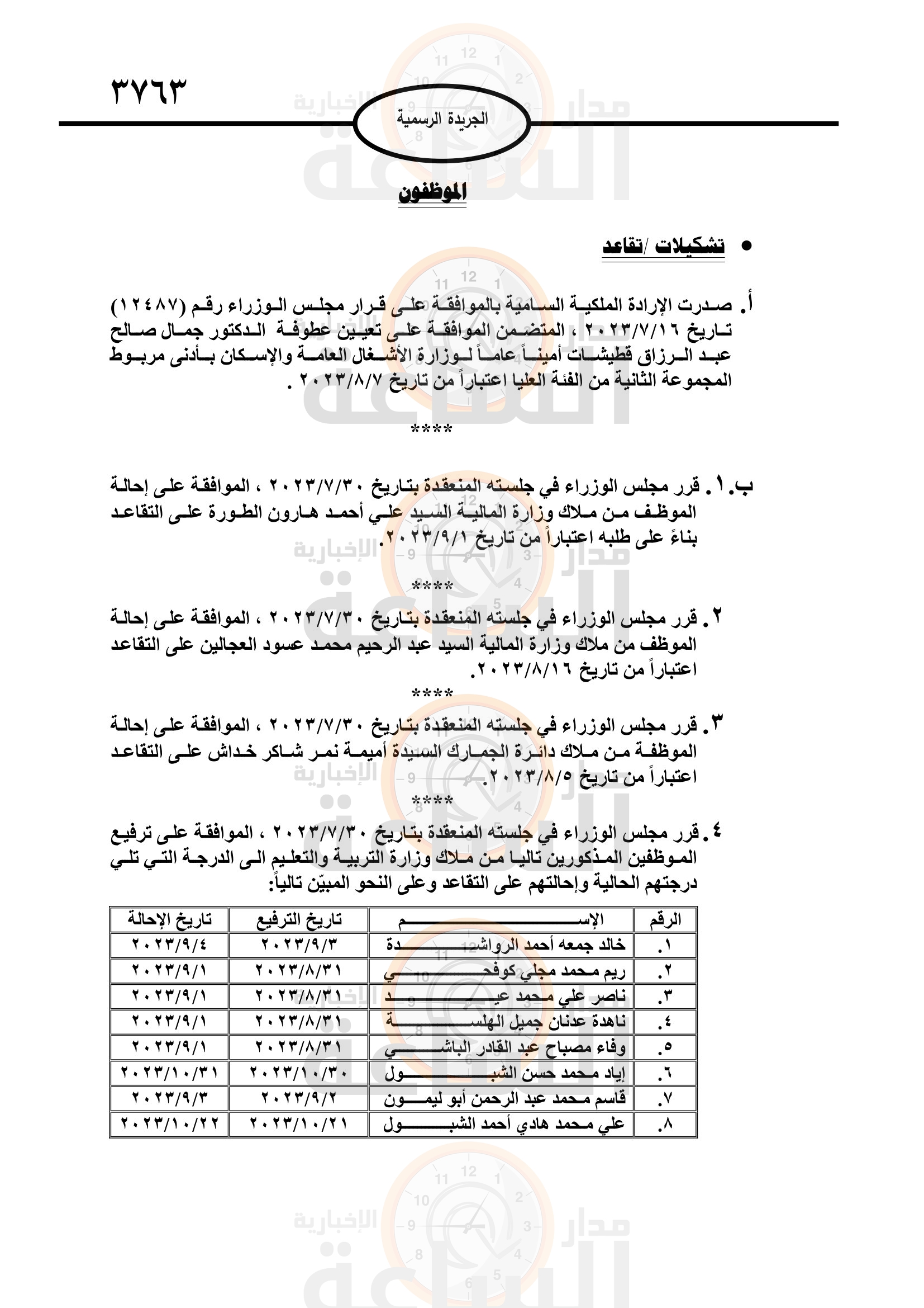 Madar Al-Saa Images 0.1579994464140574