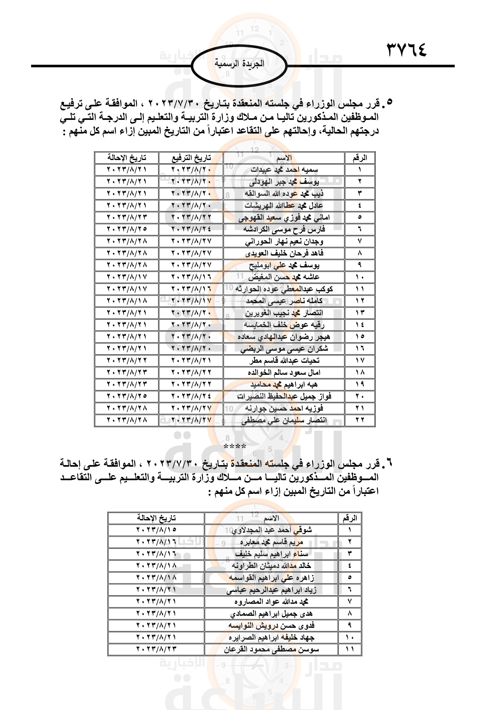 Madar Al-Saa Images 0.1606233983605856