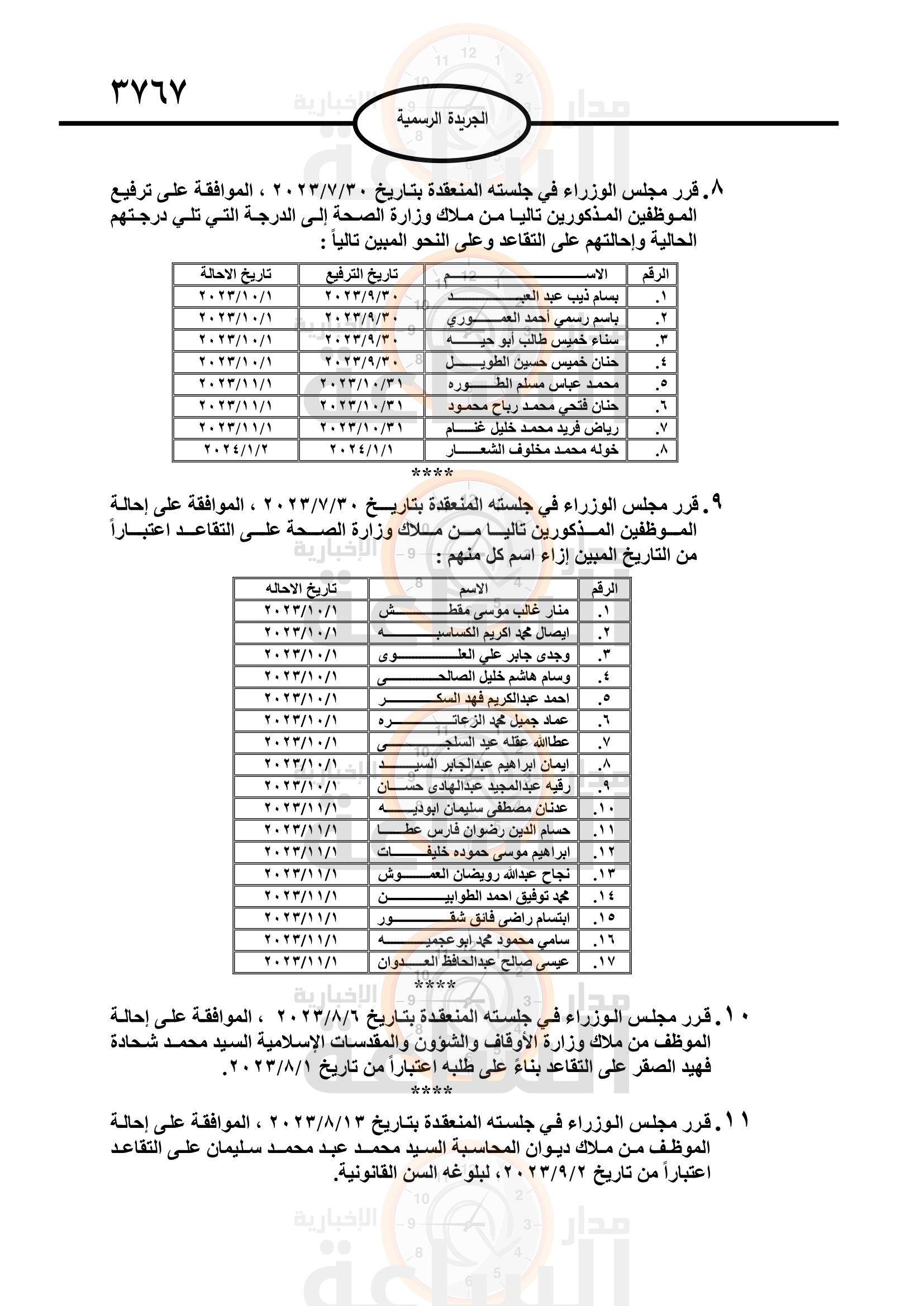 Madar Al-Saa Images 0.500681421043
