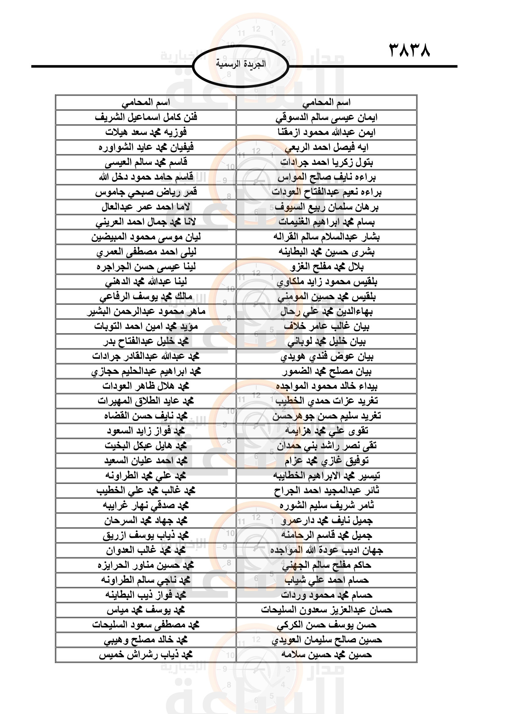 Madar Al-Saa Images 0.17282519733881174