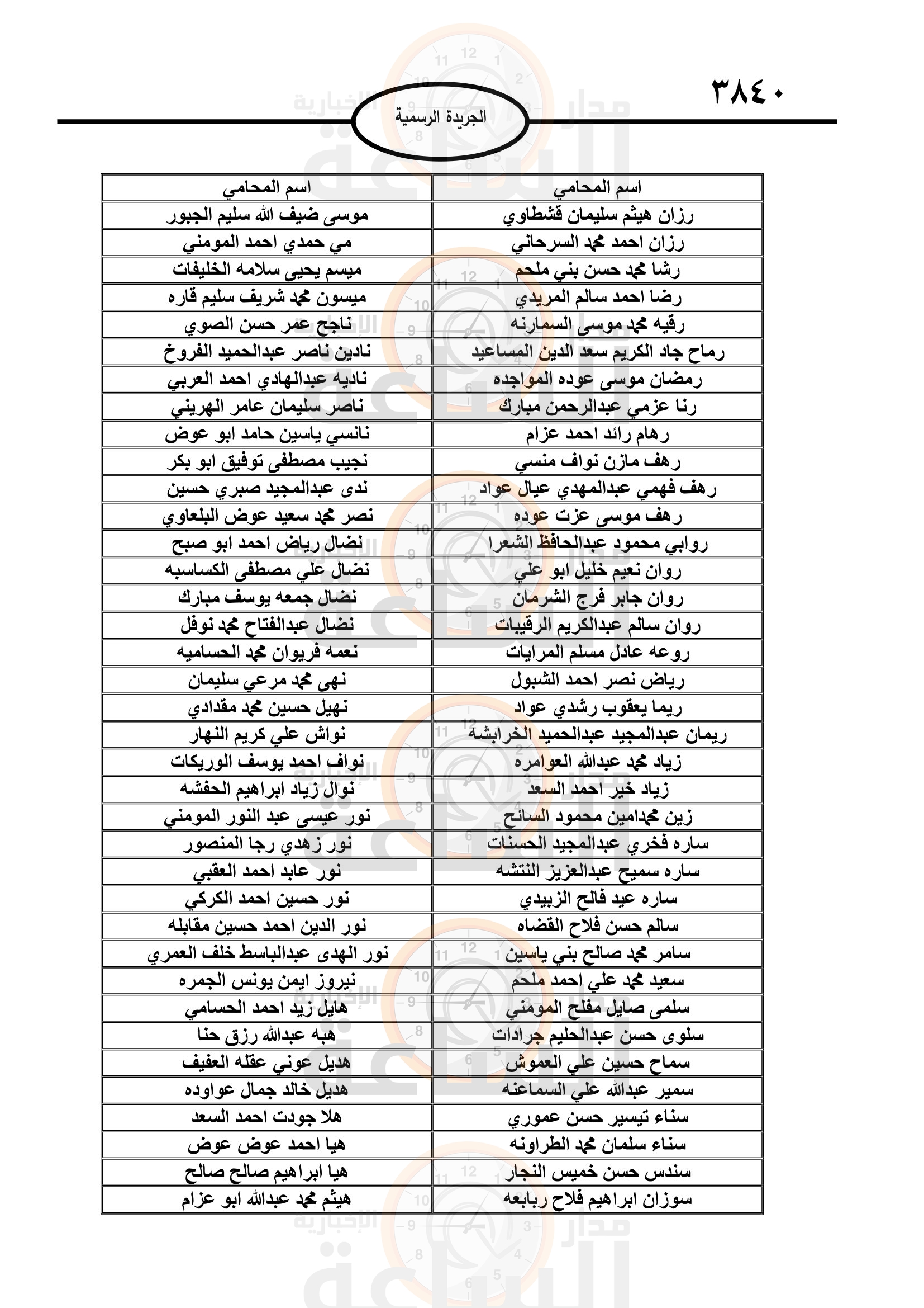 Madar Al-Saa Images 0.2955846423294477