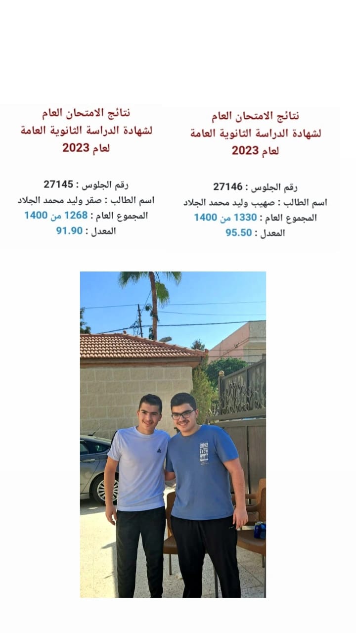 Madar Al-Saa Images 0.1623753436786437