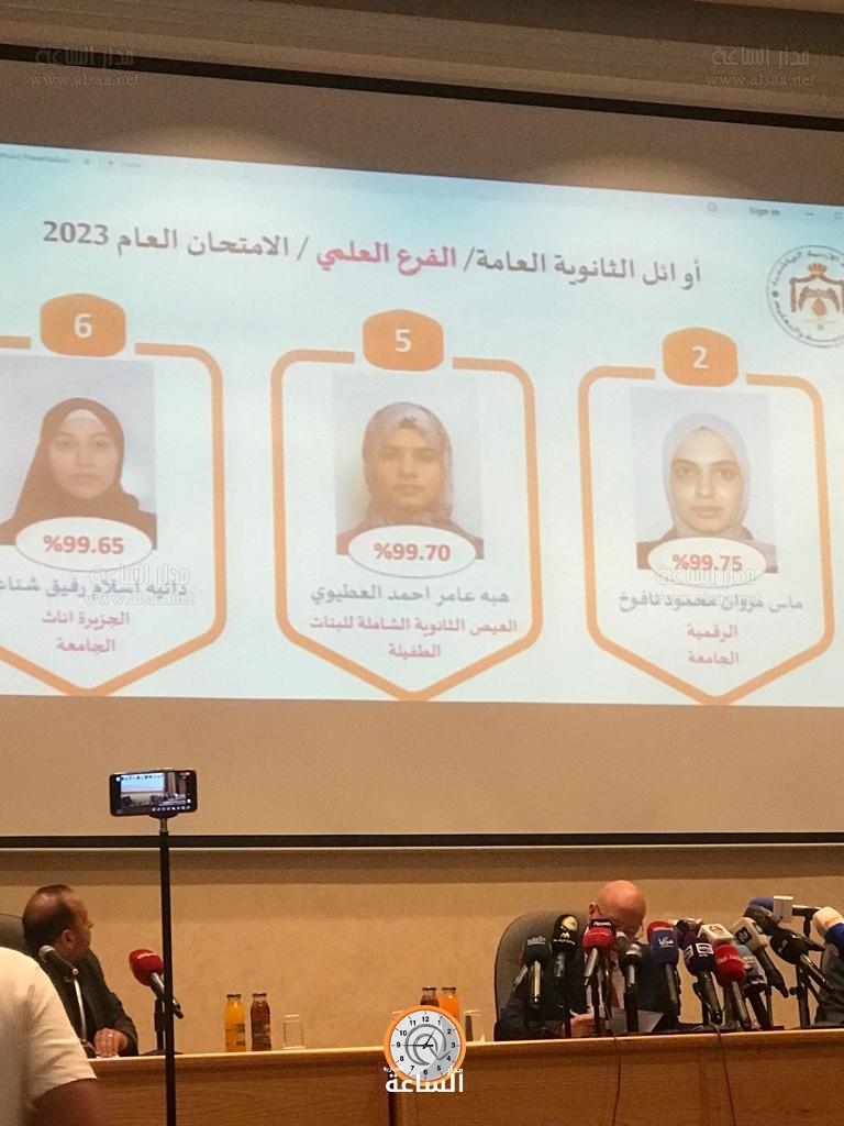 Madar Al-Saa Images 0.8376888519475927