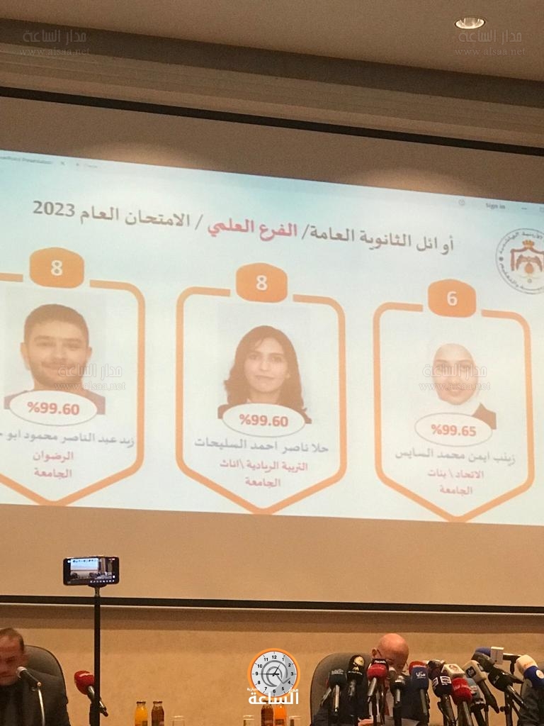 Madar Al-Saa Images 0.6107571831520548