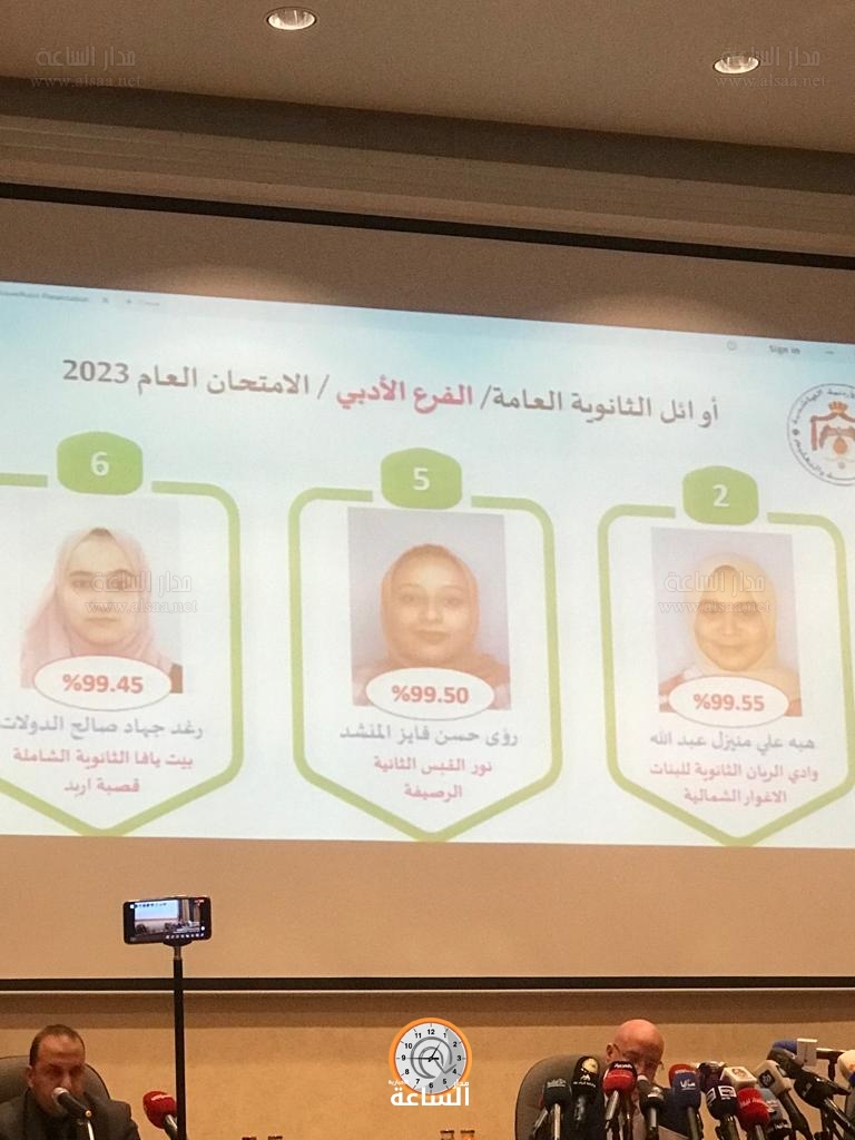 Madar Al-Saa Images 0.3391305431112668