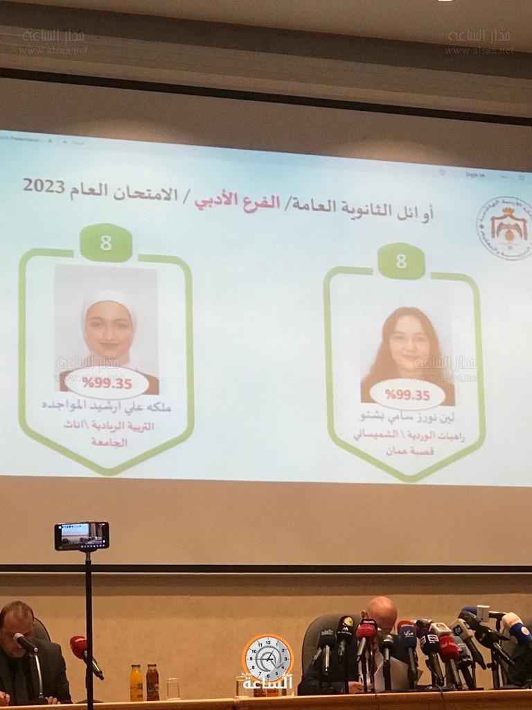 Madar Al-Saa Images 0.6171423052615881