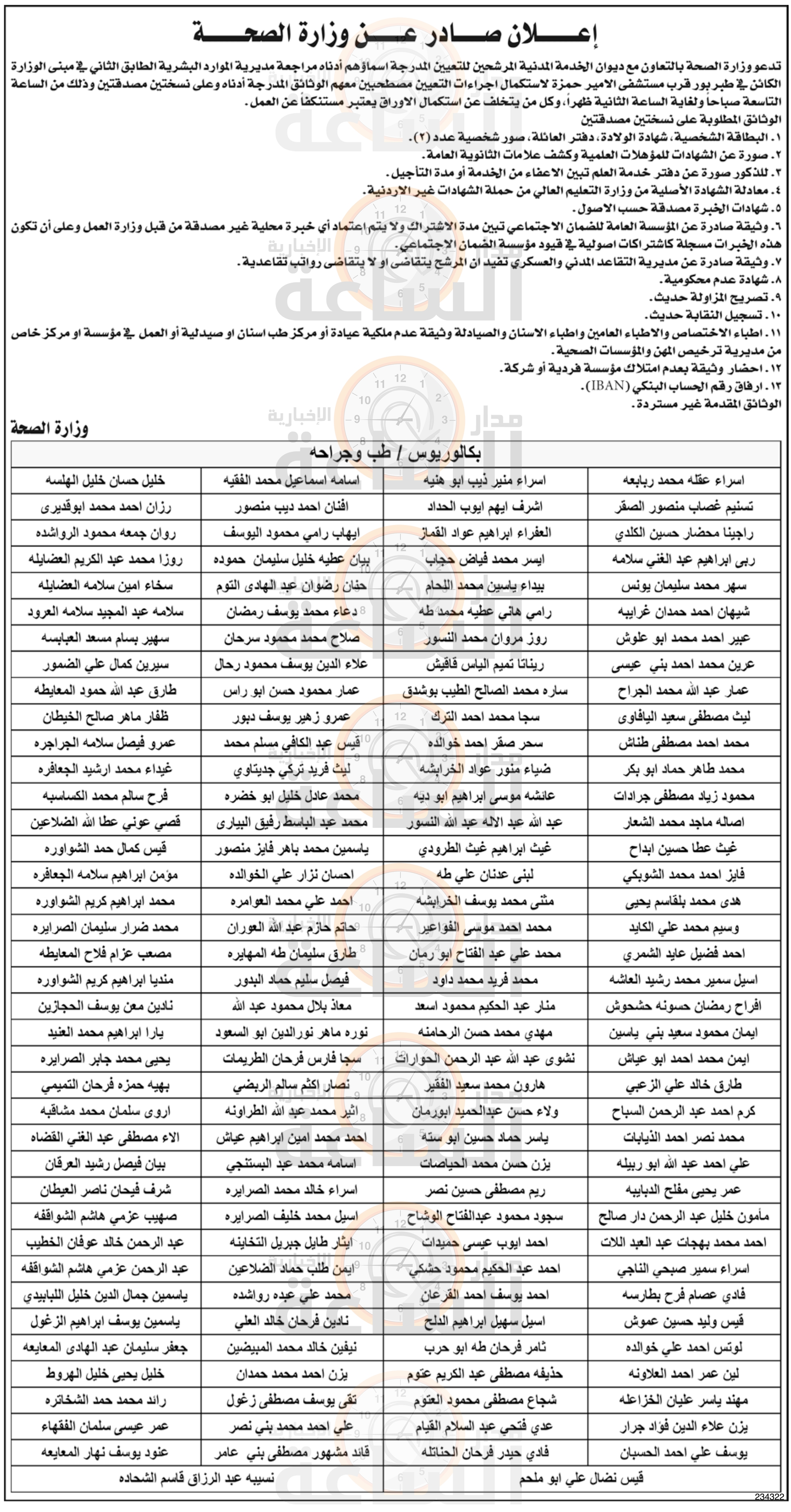 Madar Al-Saa Images 0.7224294160216911