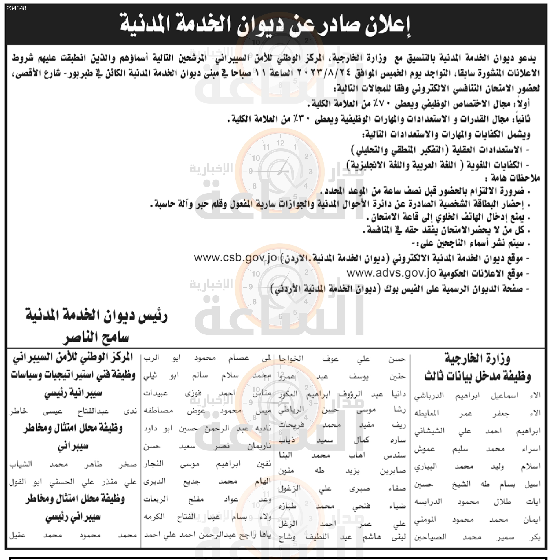 Madar Al-Saa Images 0.6140044097172492