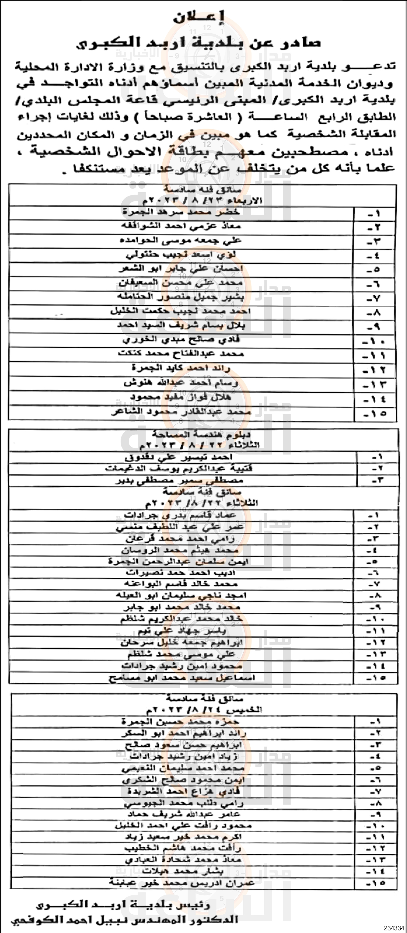 Madar Al-Saa Images 0.7249984868095072
