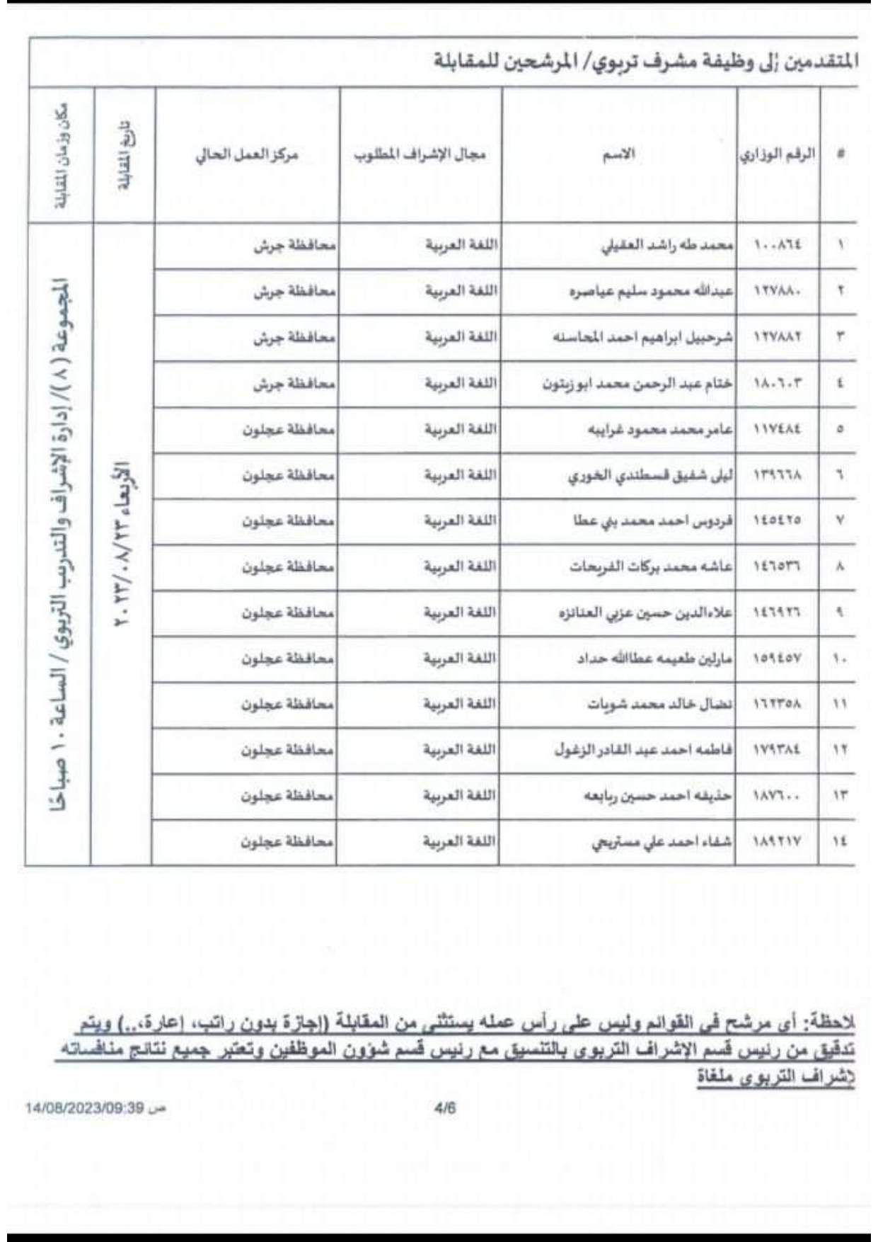 Madar Al-Saa Images 0.9705371050519487