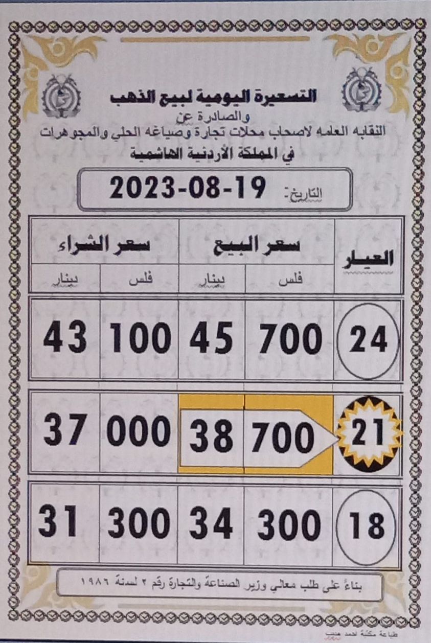 Madar Al-Saa Images 0.30155090011218677