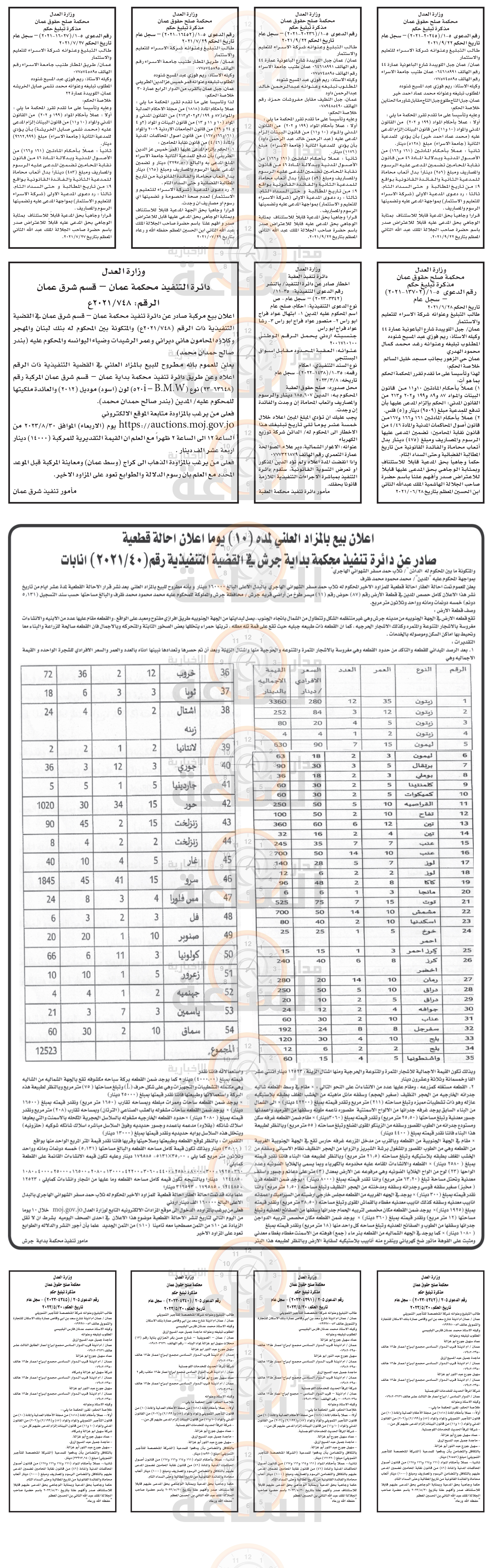 Madar Al-Saa Images 0.6551256812240742