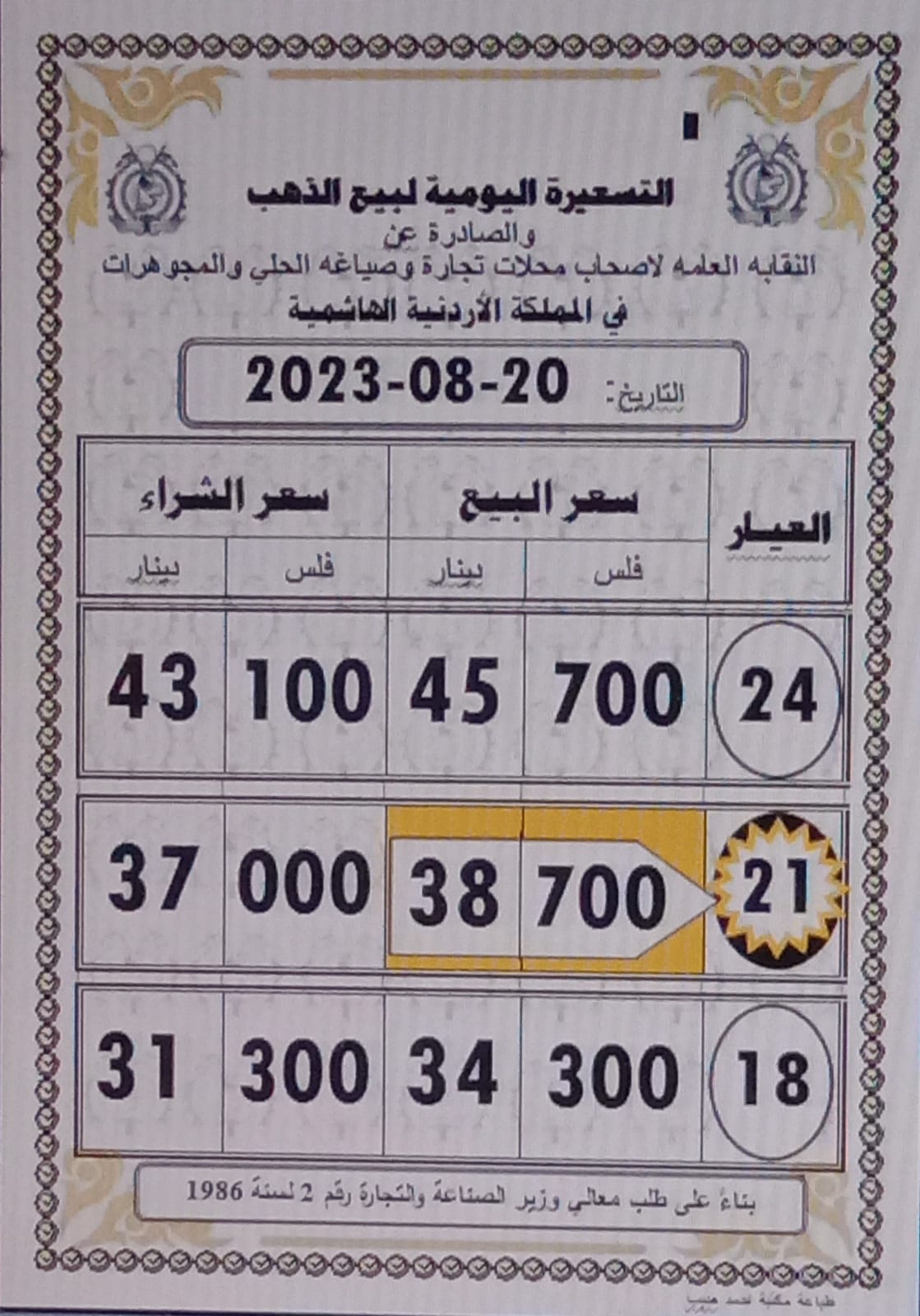 Madar Al-Saa Images 0.5763393703363469