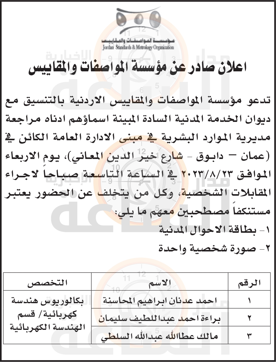 Madar Al-Saa Images 0.6042392445234115