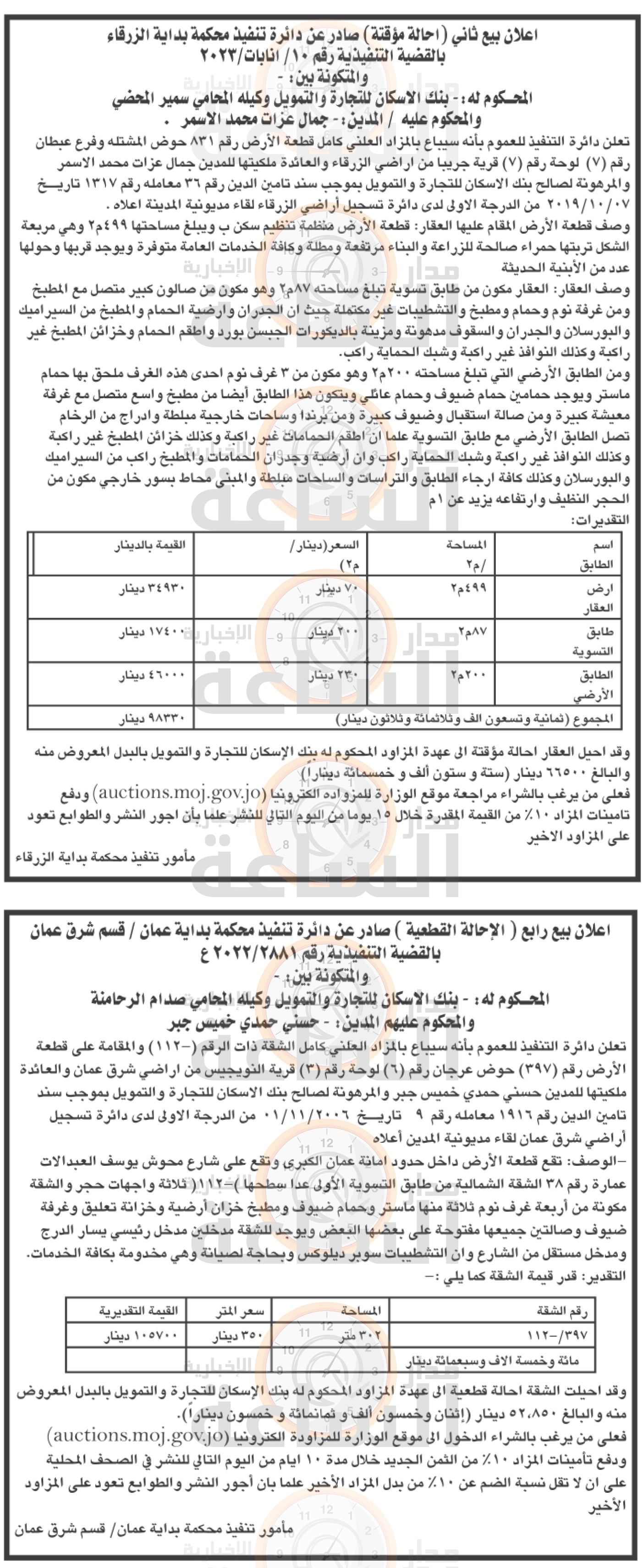 Madar Al-Saa Images 0.3331360151161811