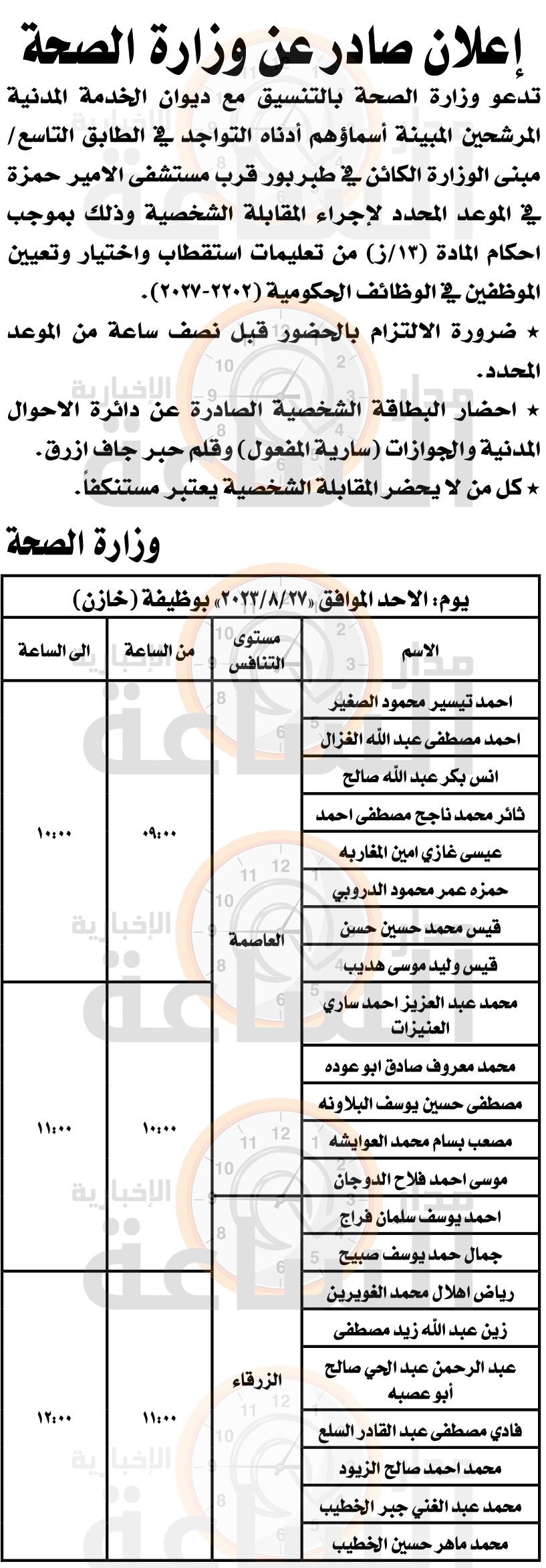 Madar Al-Saa Images 0.2961065435699963