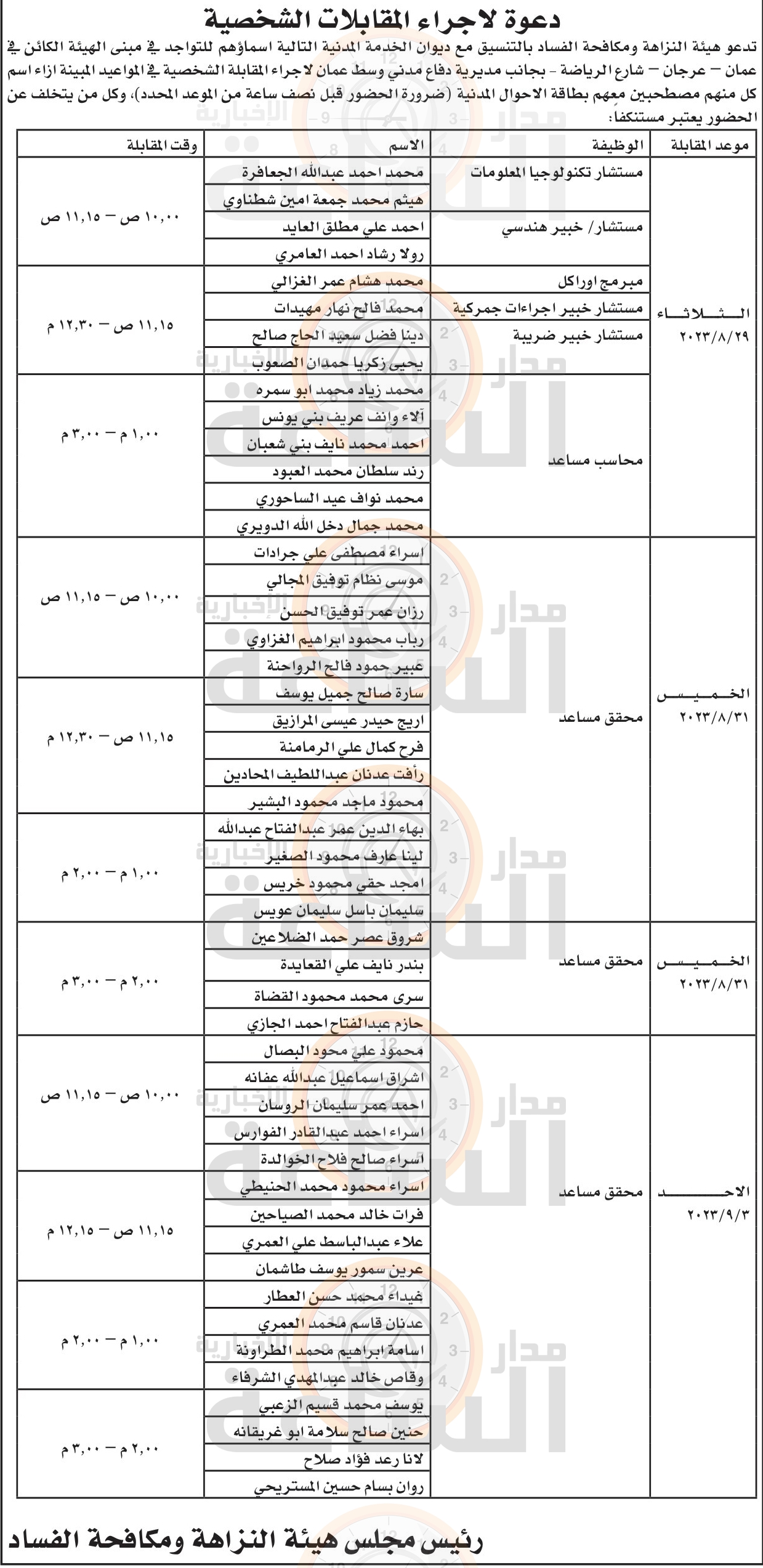 Madar Al-Saa Images 0.4956192224127045