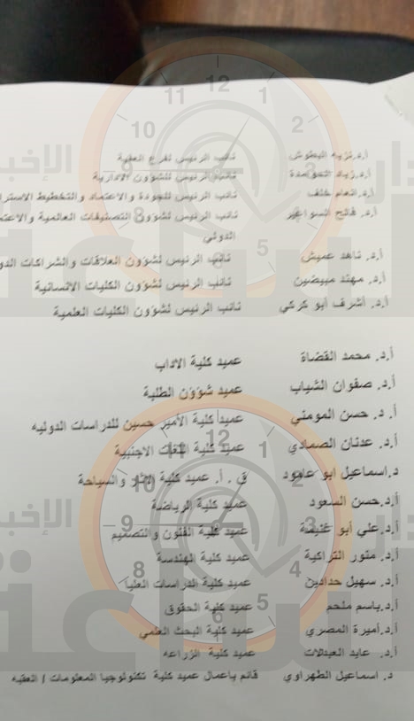 Madar Al-Saa Images 0.39657753723248634