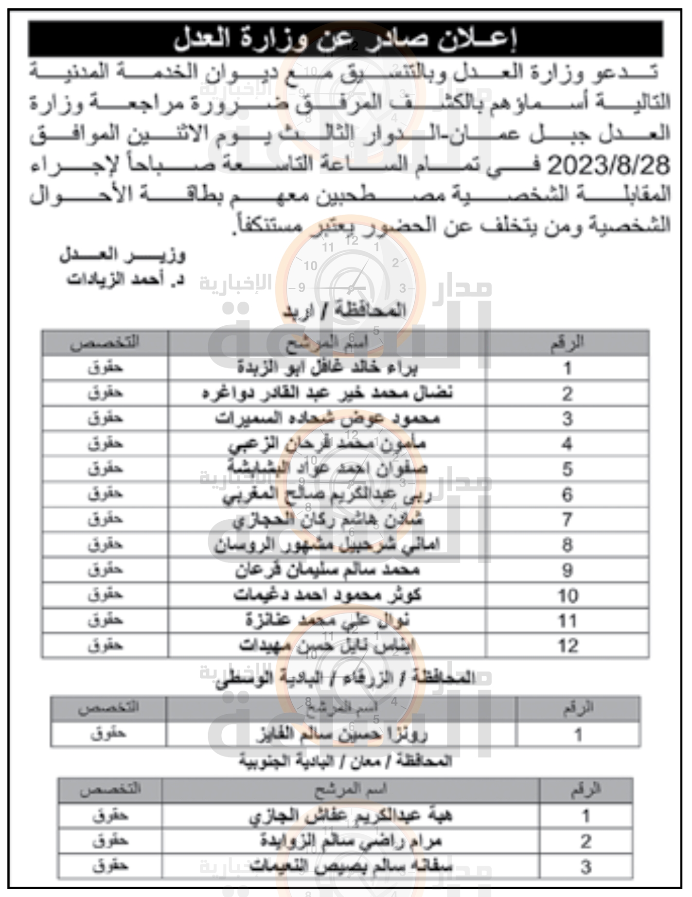 Madar Al-Saa Images 0.7532491146212339