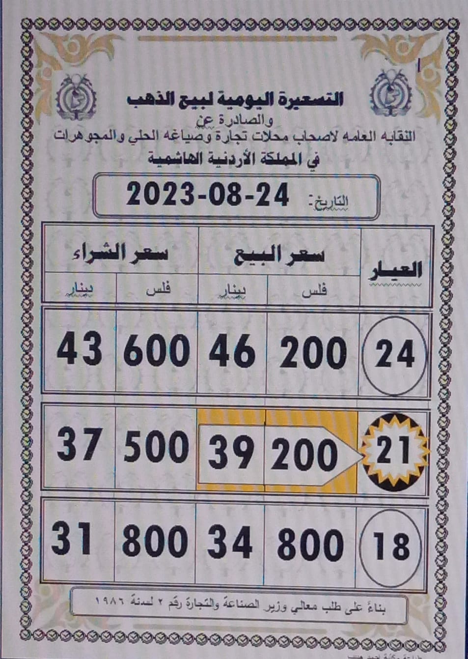 Madar Al-Saa Images 0.32535703551773376