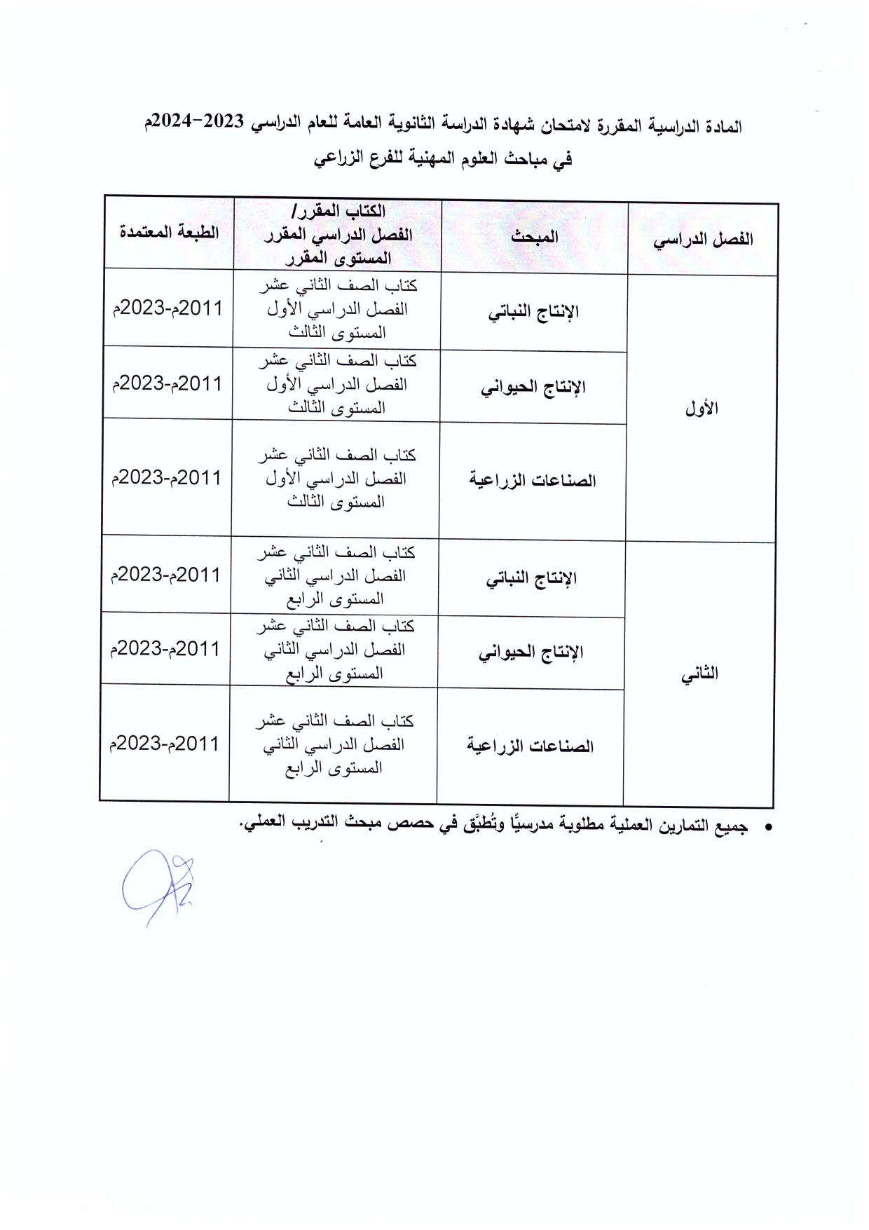 Madar Al-Saa Images 0.8056223797283293