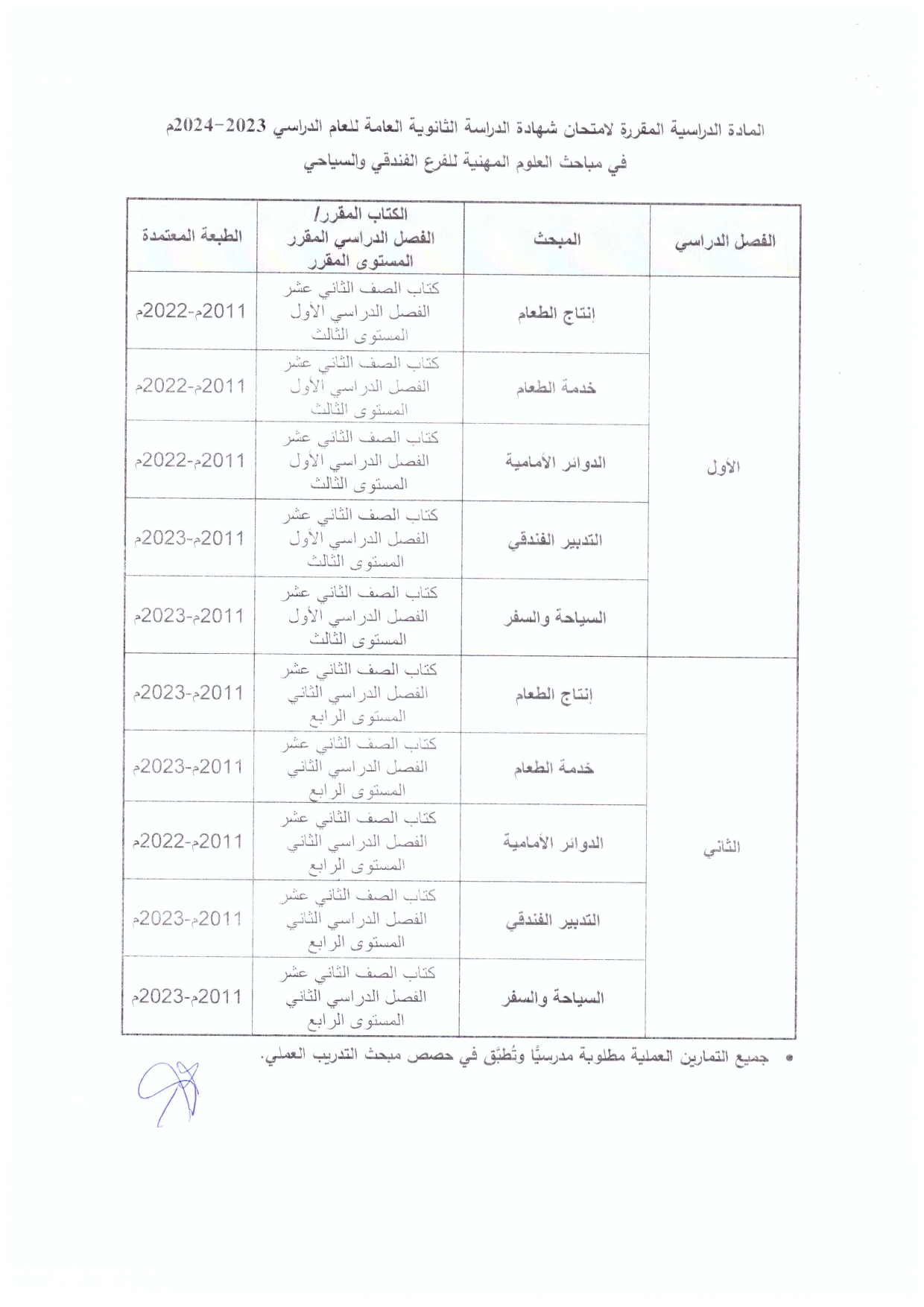 Madar Al-Saa Images 0.22900841564459928