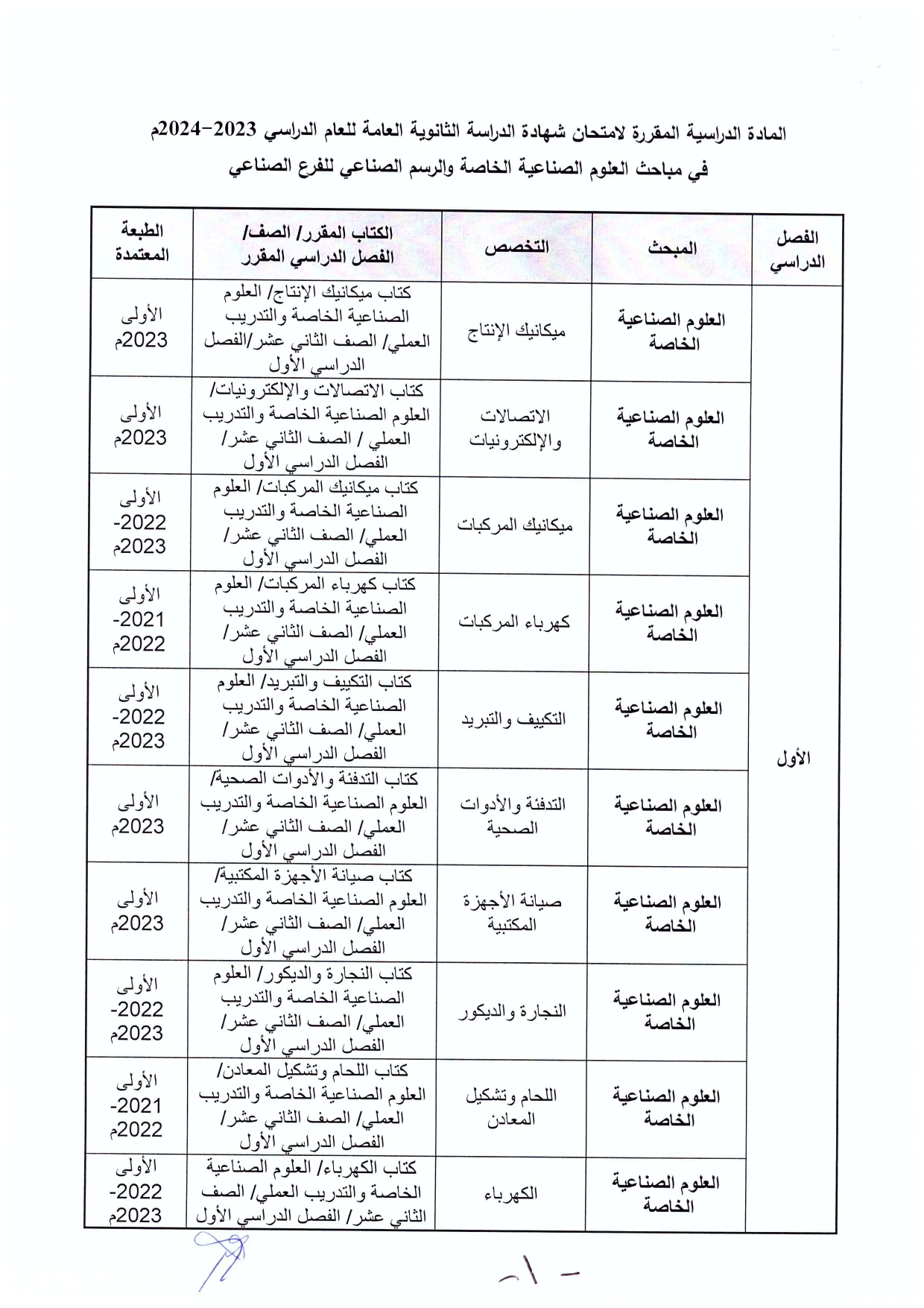 Madar Al-Saa Images 0.8155050514506499