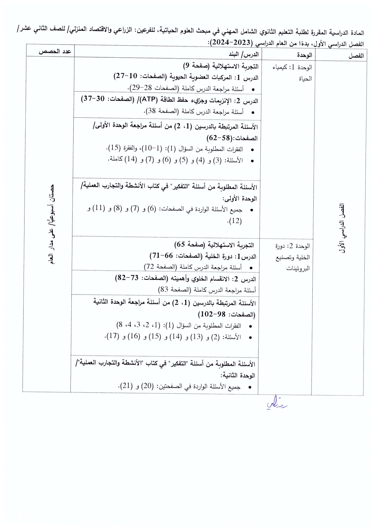 Madar Al-Saa Images 0.8552874028792268