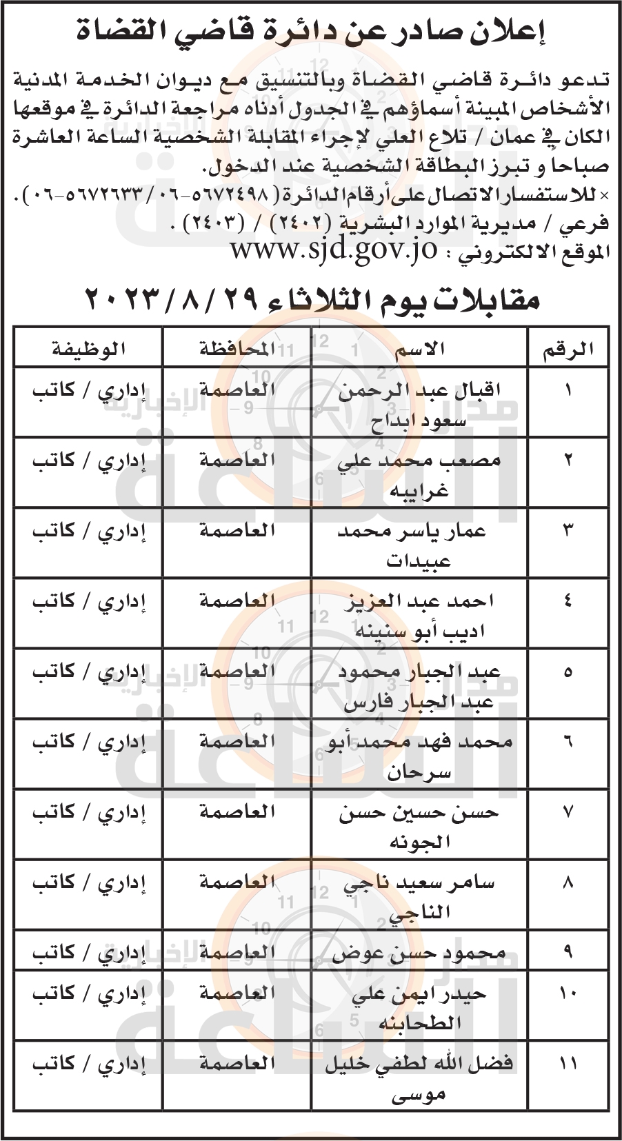 Madar Al-Saa Images 0.3151006039345303
