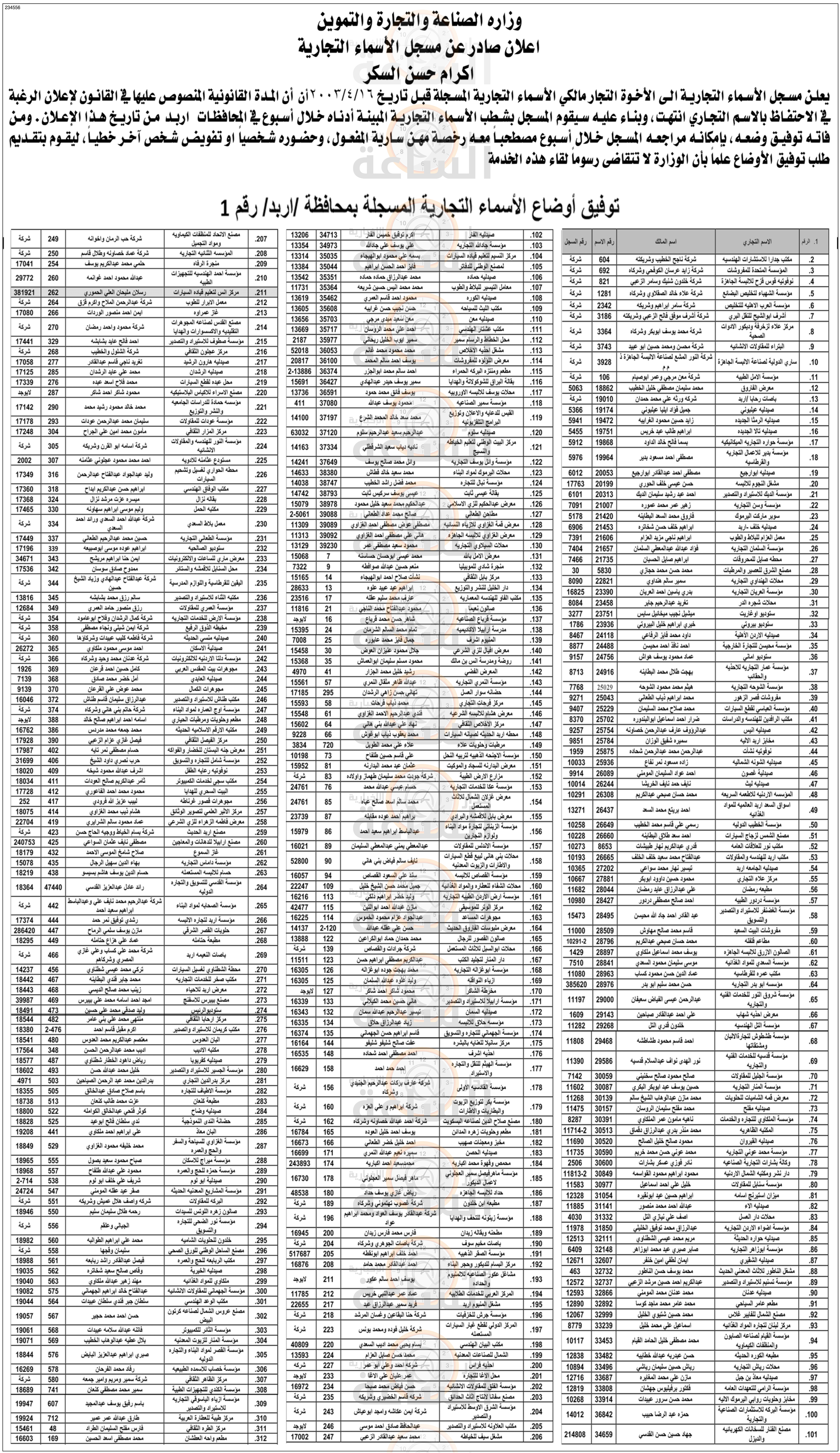 Madar Al-Saa Images 0.6723302491636736