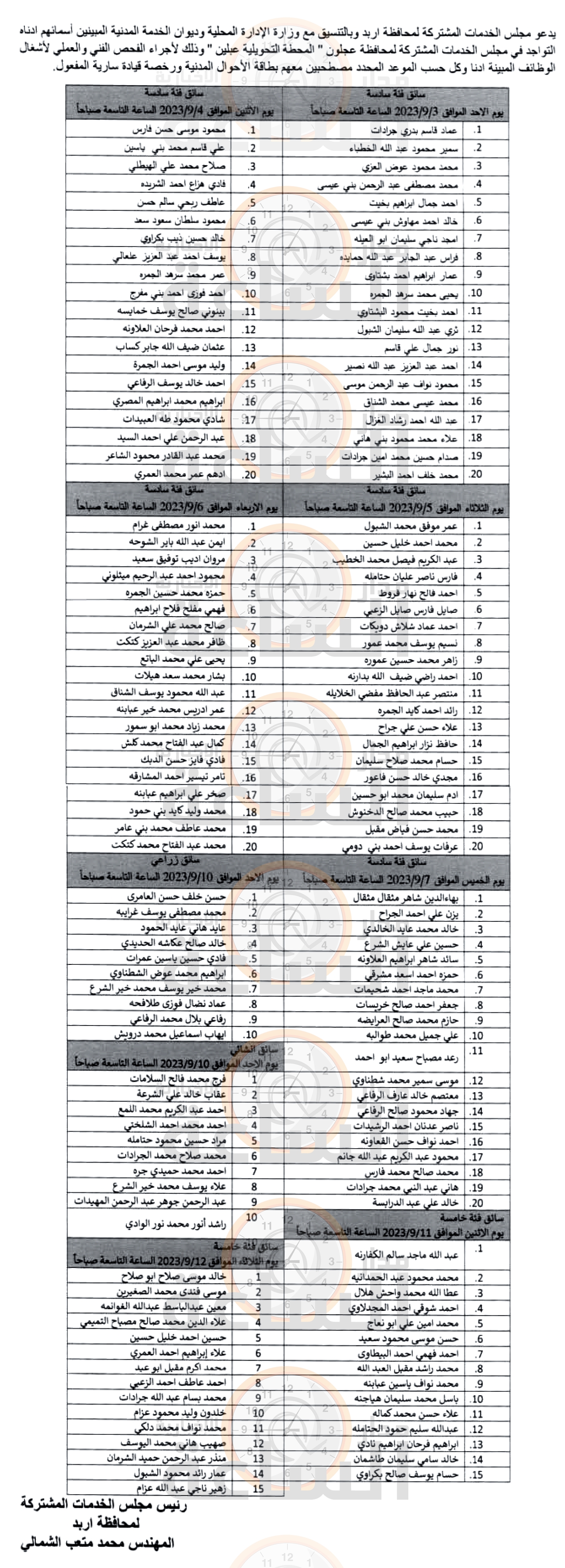 Madar Al-Saa Images 0.907750322474687