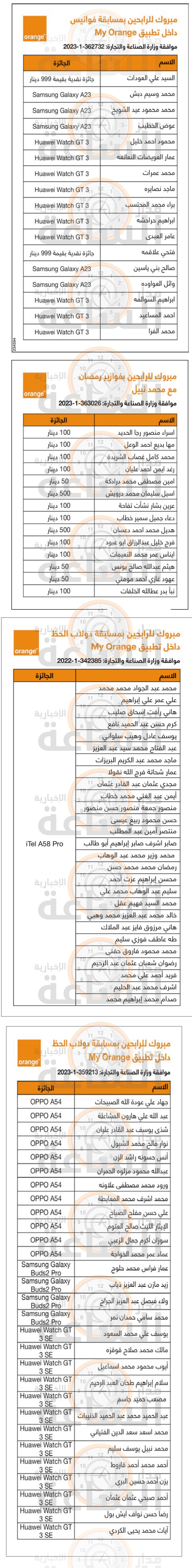 Madar Al-Saa Images 0.10901235139742282