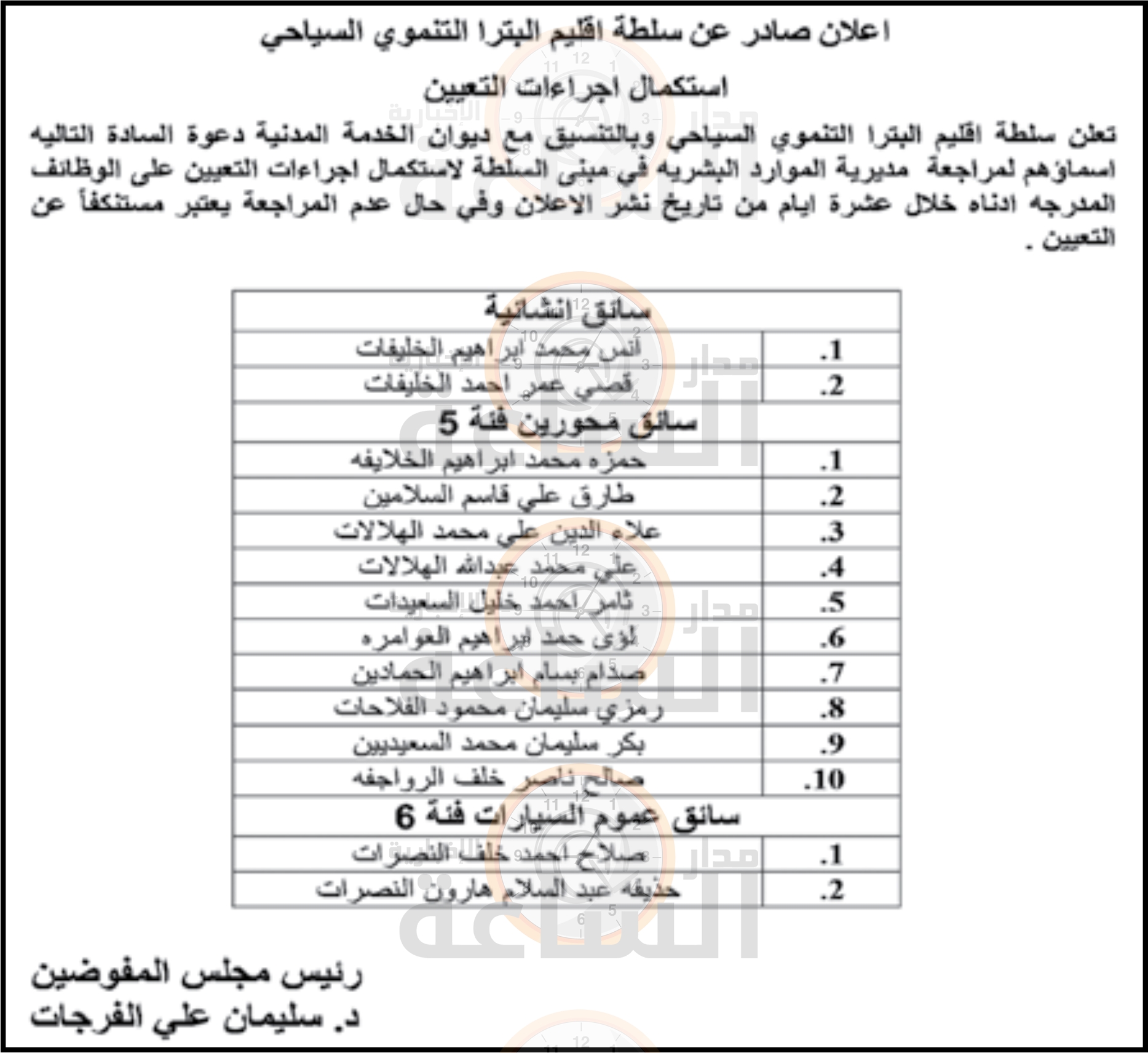 Madar Al-Saa Images 0.825837944779727