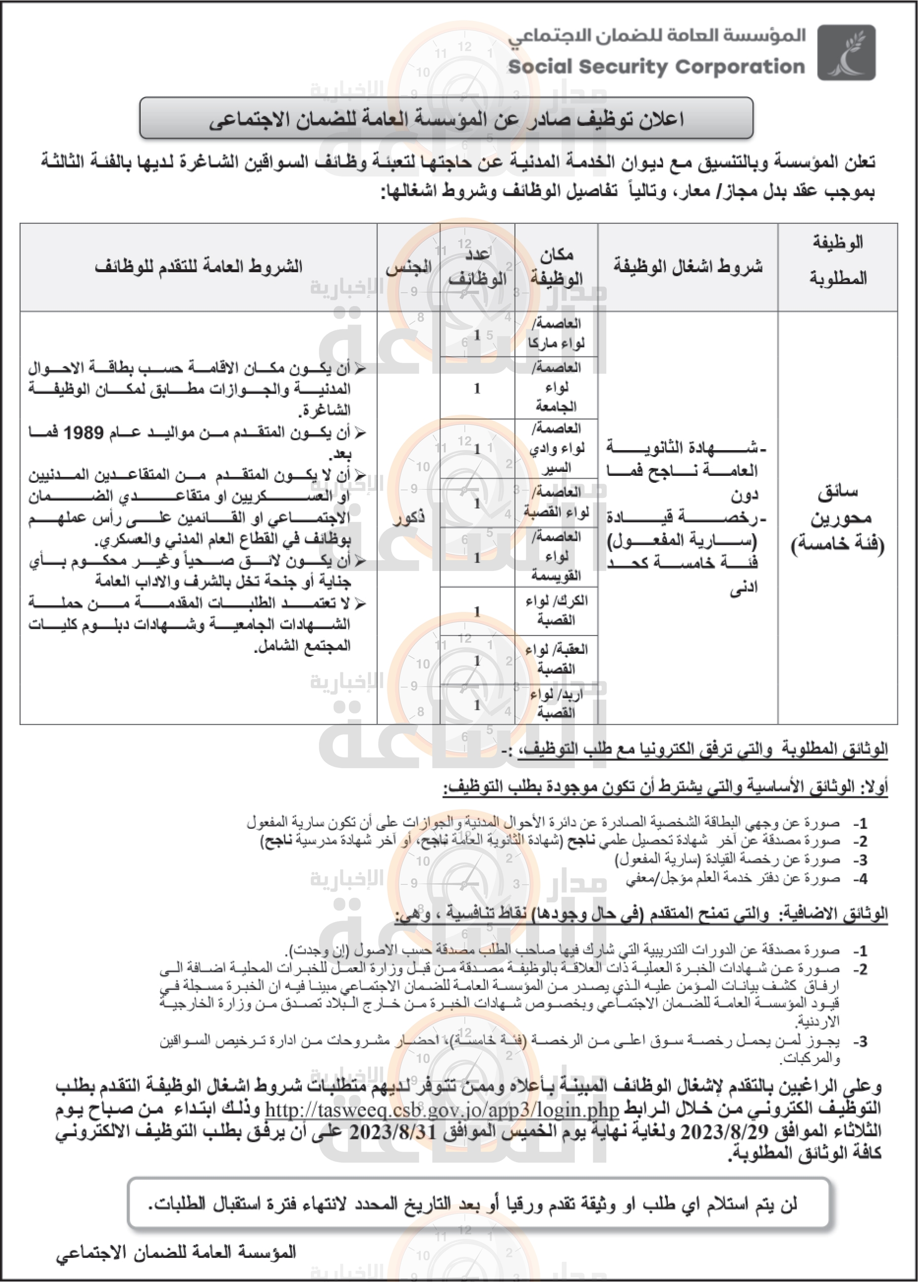 Madar Al-Saa Images 0.8049396234038466