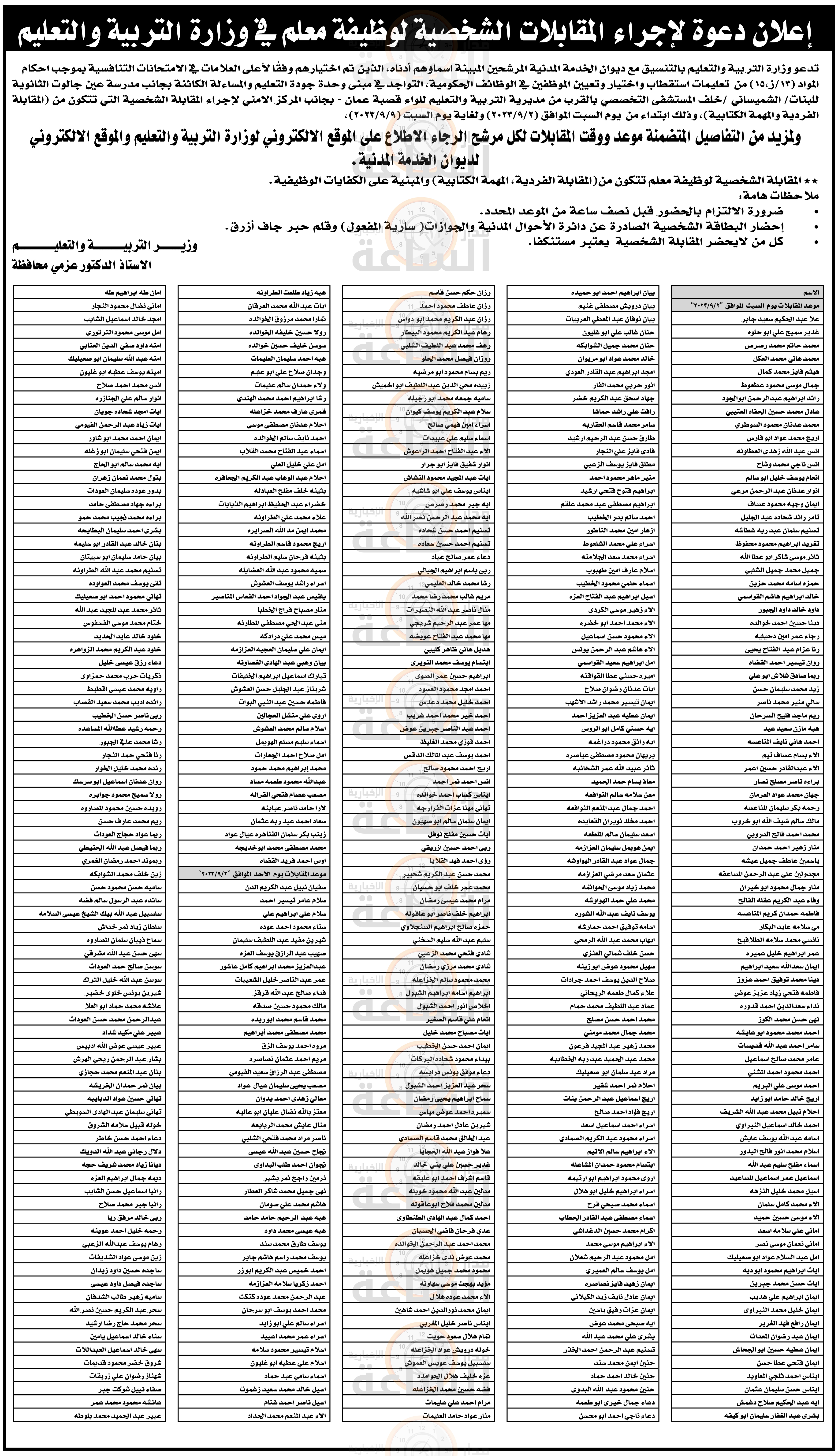 Madar Al-Saa Images 0.3041664504480428