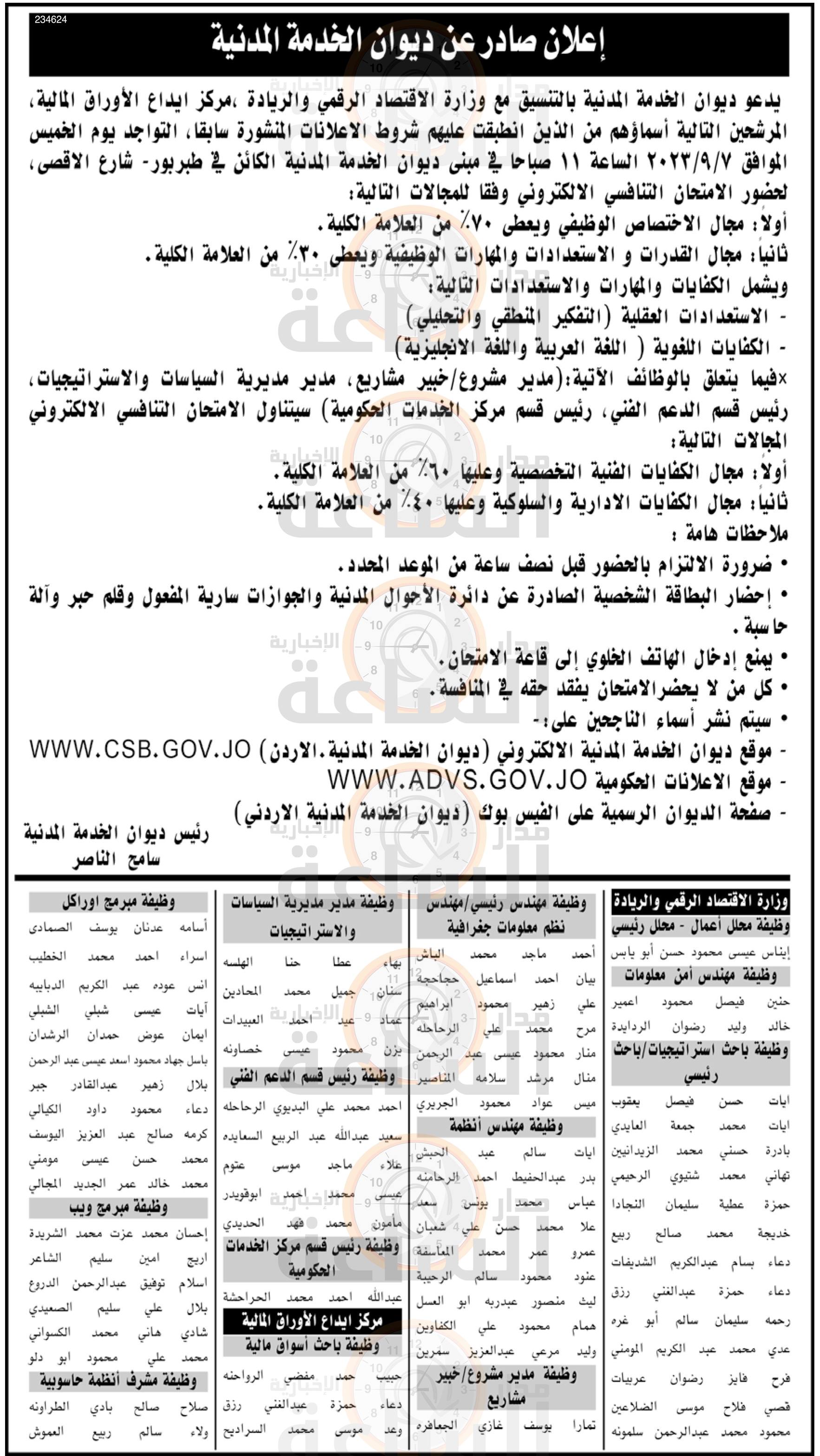 Madar Al-Saa Images 0.9477841357943781