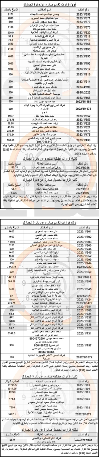 Madar Al-Saa Images 0.47306050455359205