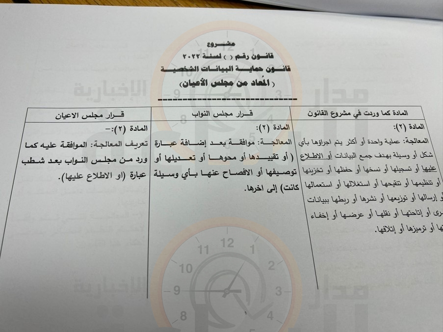 Madar Al-Saa Images 0.06781068539461299