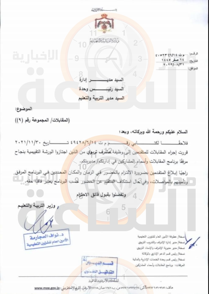 Madar Al-Saa Images 0.144181870247318