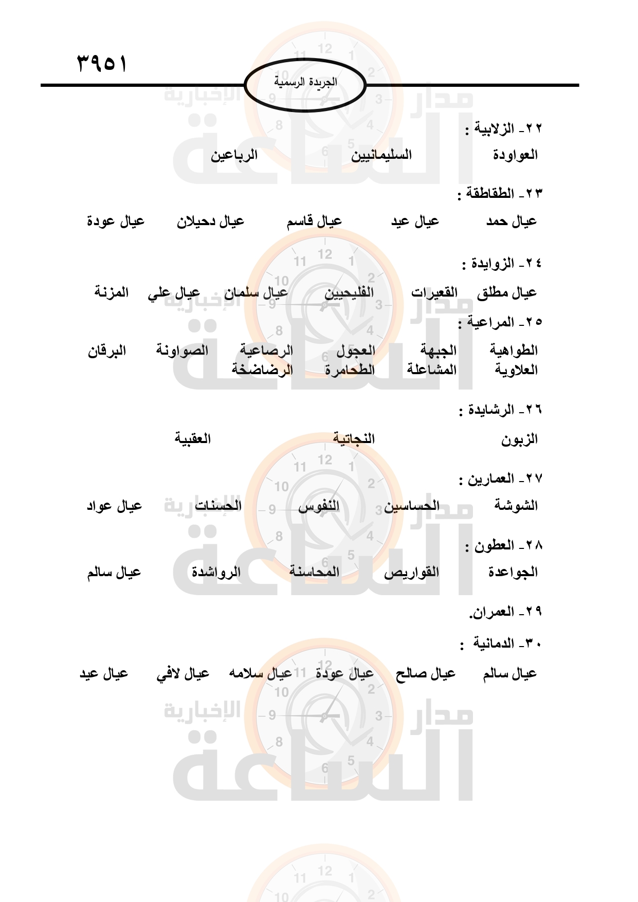 Madar Al-Saa Images 0.36269020114987005