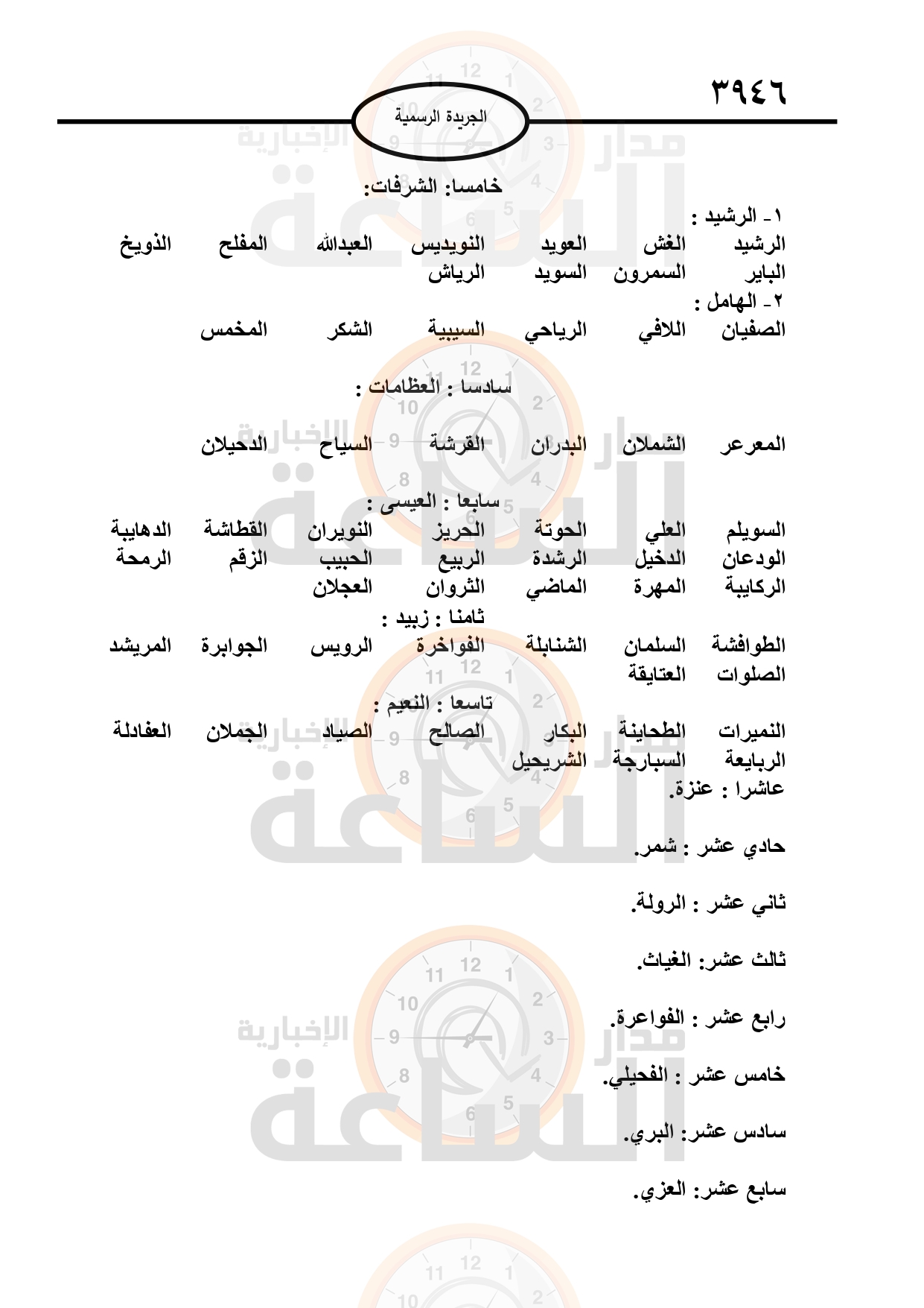 Madar Al-Saa Images 0.4907072691686125