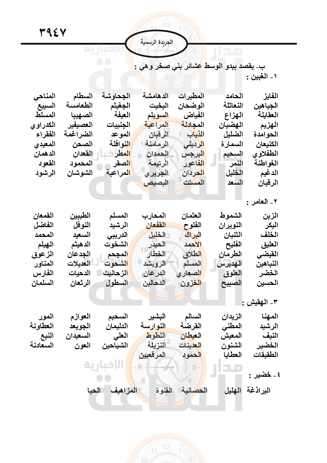 Madar Al-Saa Images 0.7776916894885966