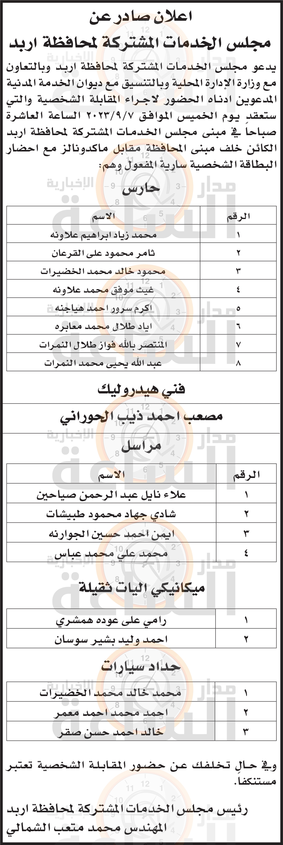 Madar Al-Saa Images 0.500595940959246