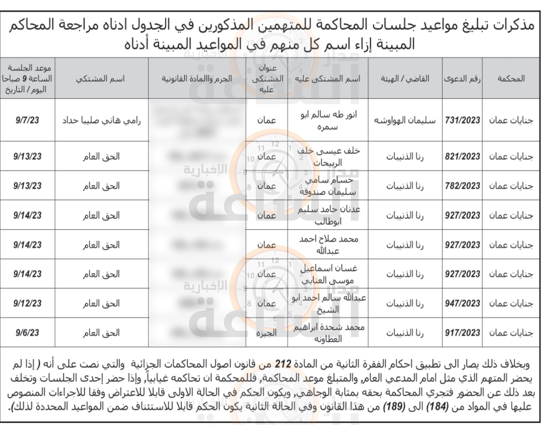 Madar Al-Saa Images 0.9895726348902327