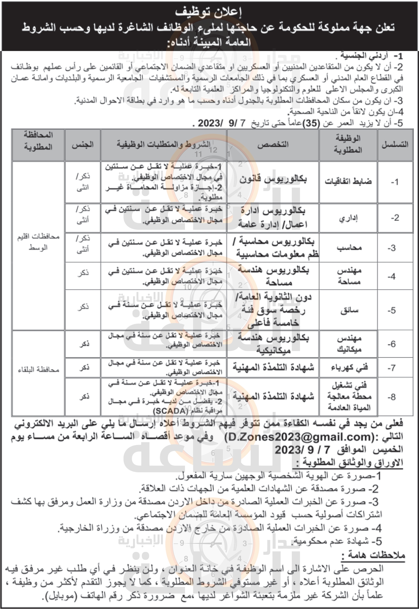 Madar Al-Saa Images 0.27301175569791925