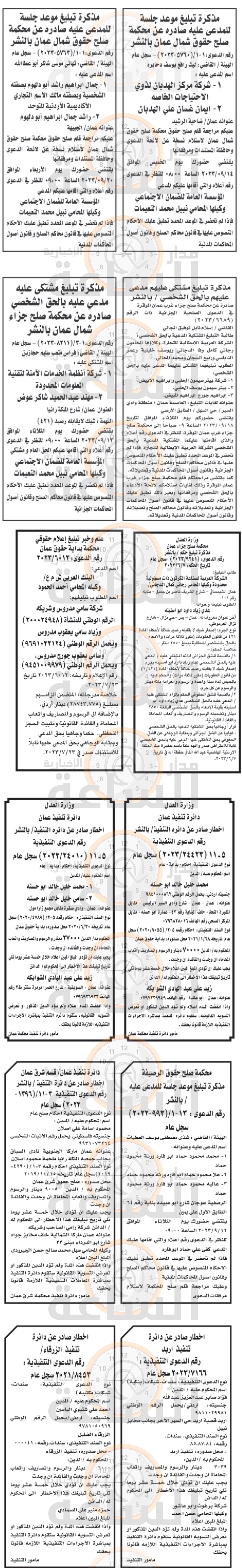 Madar Al-Saa Images 0.28810289800702504